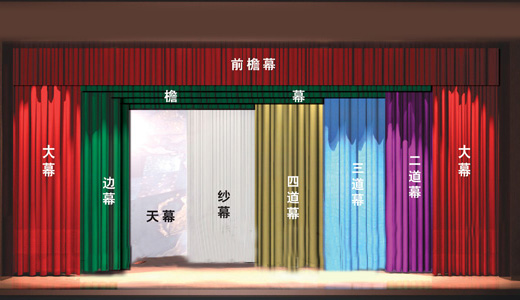 通遼市【金舞臺智能】專業(yè)舞臺機械十年舞臺燈光優(yōu)質(zhì)服務(wù)